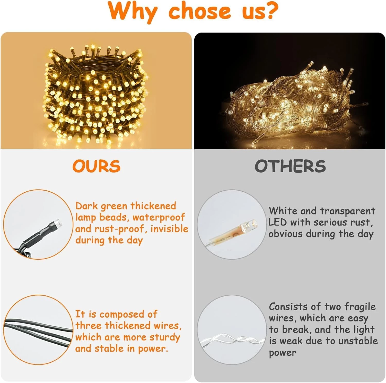 Picture of 50M Warm White LED String Light – 8 Lighting Modes