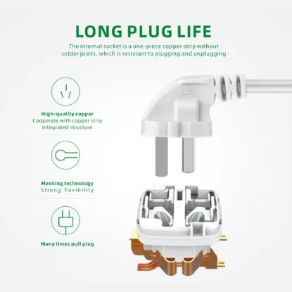 Cross-section of a GONGNIU power strip showing the internal one-piece copper strip structure designed for long plug life and durability.