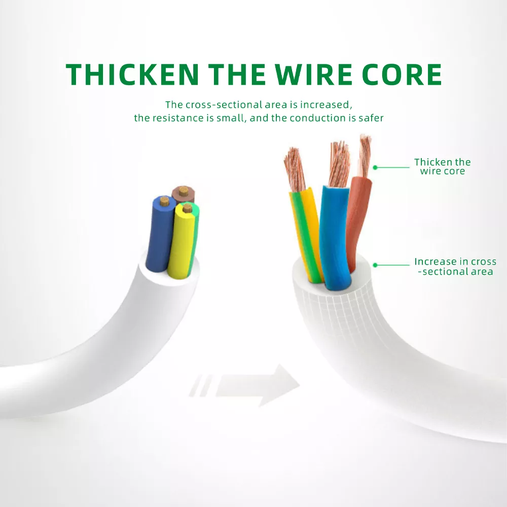 Picture of GONGNIU Universal Extension Socket Power Strip 3 Socket