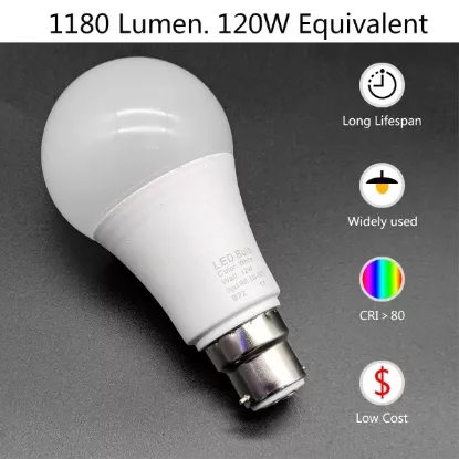 Picture of 12W LED Bulb E27/B22 – Super Bright Energy Saving Light