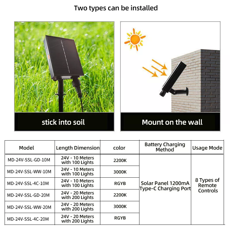 Picture of Solar RGB String Lights 10M/20M (Multi-Color Changing)