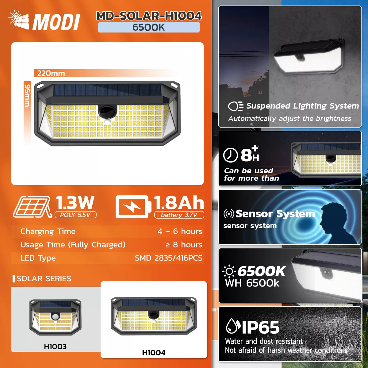 Picture of Solar Motion Sensor Wall Light 6500K | Outdoor Waterproof Security Light with PIR Sensor