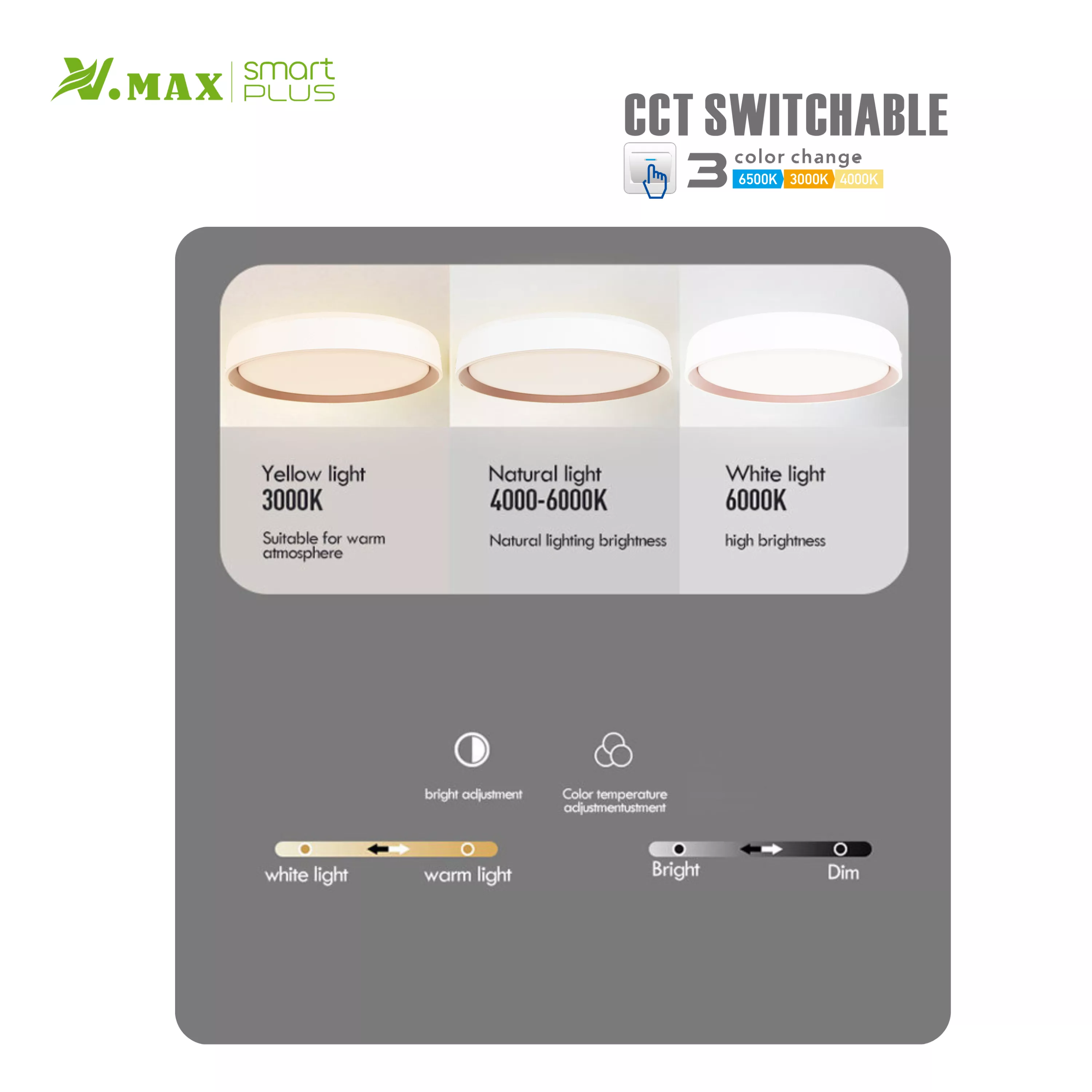 Designed with adjustable color temperatures (3000K/4000K/6000K)