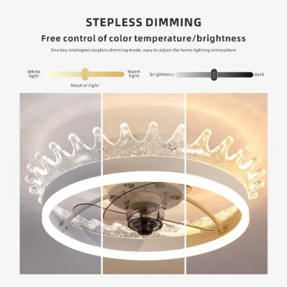 Demonstration of color temperature and brightness control for LED fan light