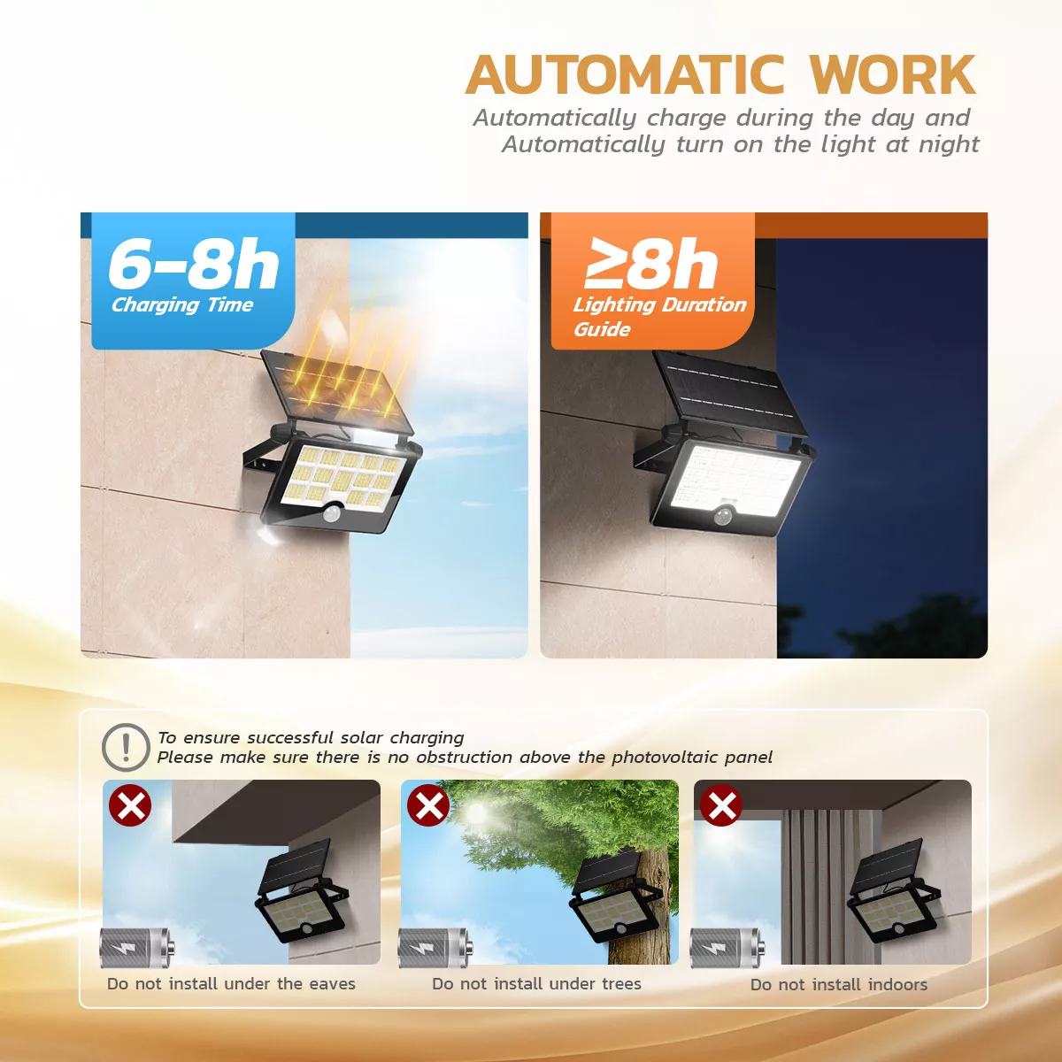 Day and night usage cycle for automatic solar lighting with 8-hour illumination