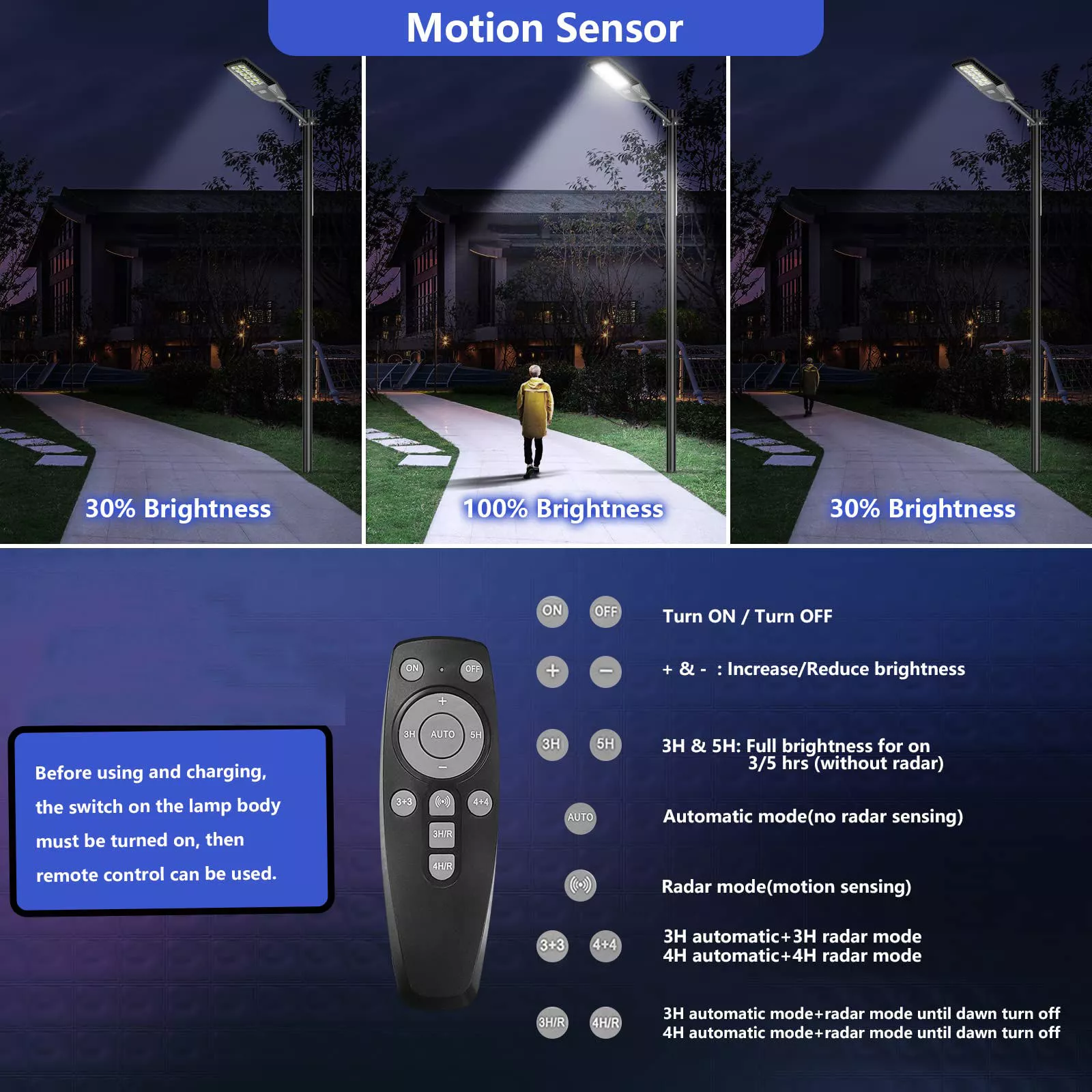 Picture of 300W Solar Street Light With Motion Sensor & Remote – Outdoor Waterproof LED Street Lamp