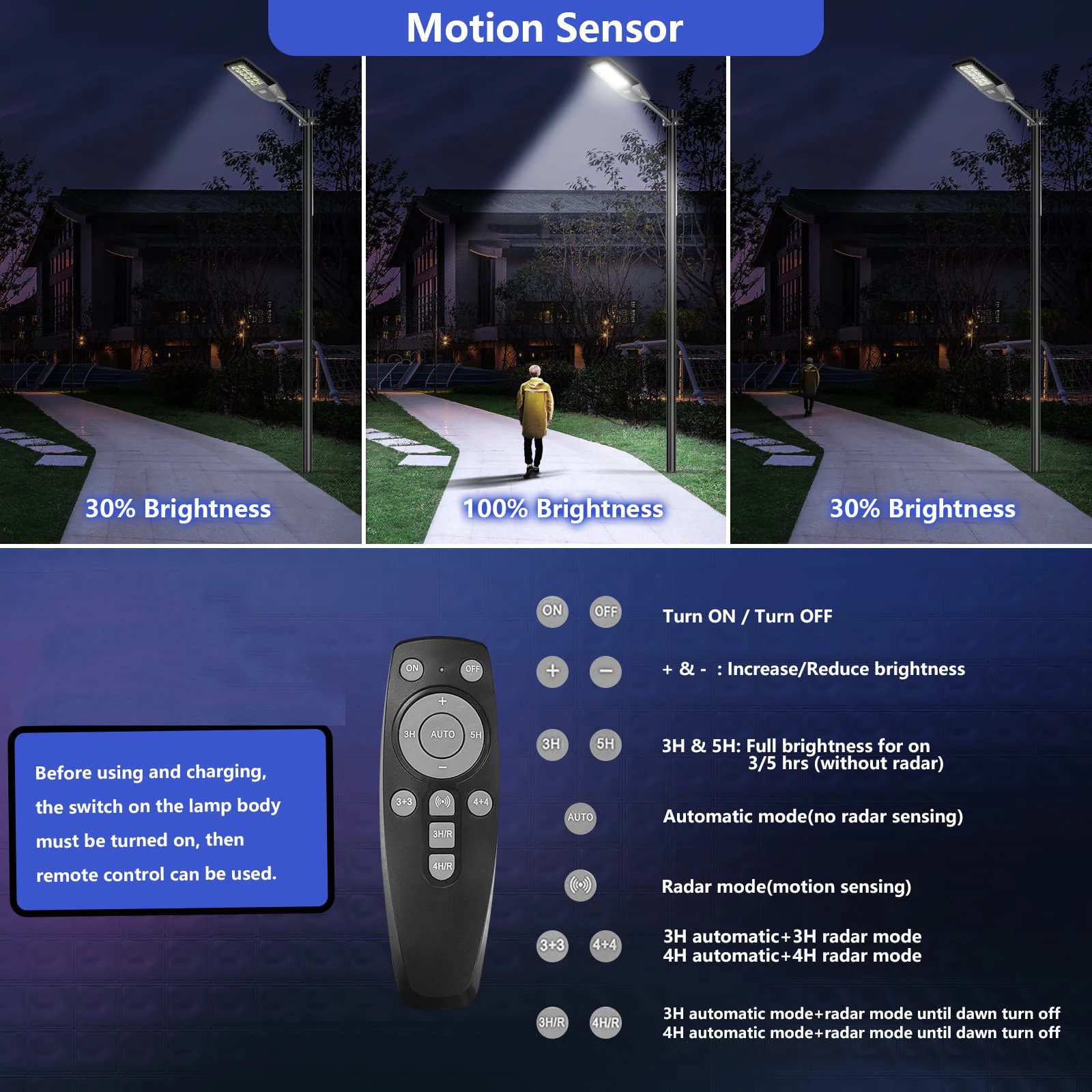 Radar motion sensor solar street light switching from 30% to 100% brightness