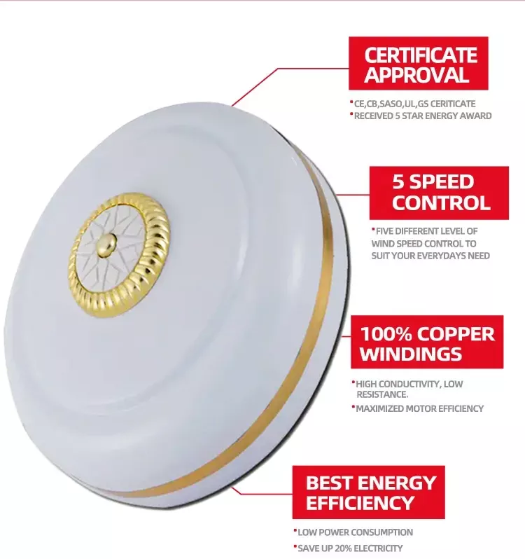 Picture of 24 Inch Ceiling Fan – 4 Blade Silent Motor | Gold Decor | High-Speed Copper Winding Fan