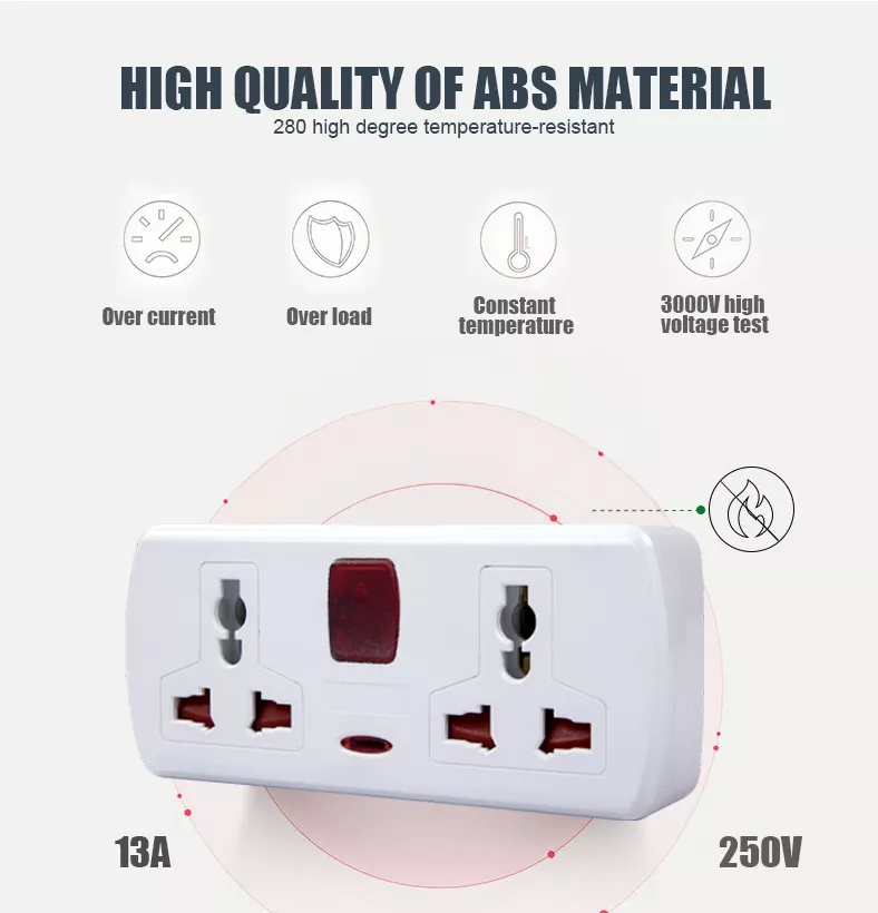 Picture of 3-Gang Multi Plug Wall Socket with Individual Switches | Universal Wall Outlet 13A 250V | Fireproof ABS Panel – UK Standard
