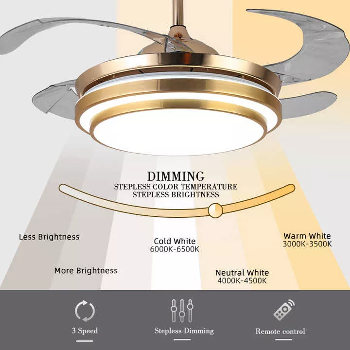 Dimmable LED ceiling fan light with stepless brightness and color temperature control, warm white neutral white and cool white modes