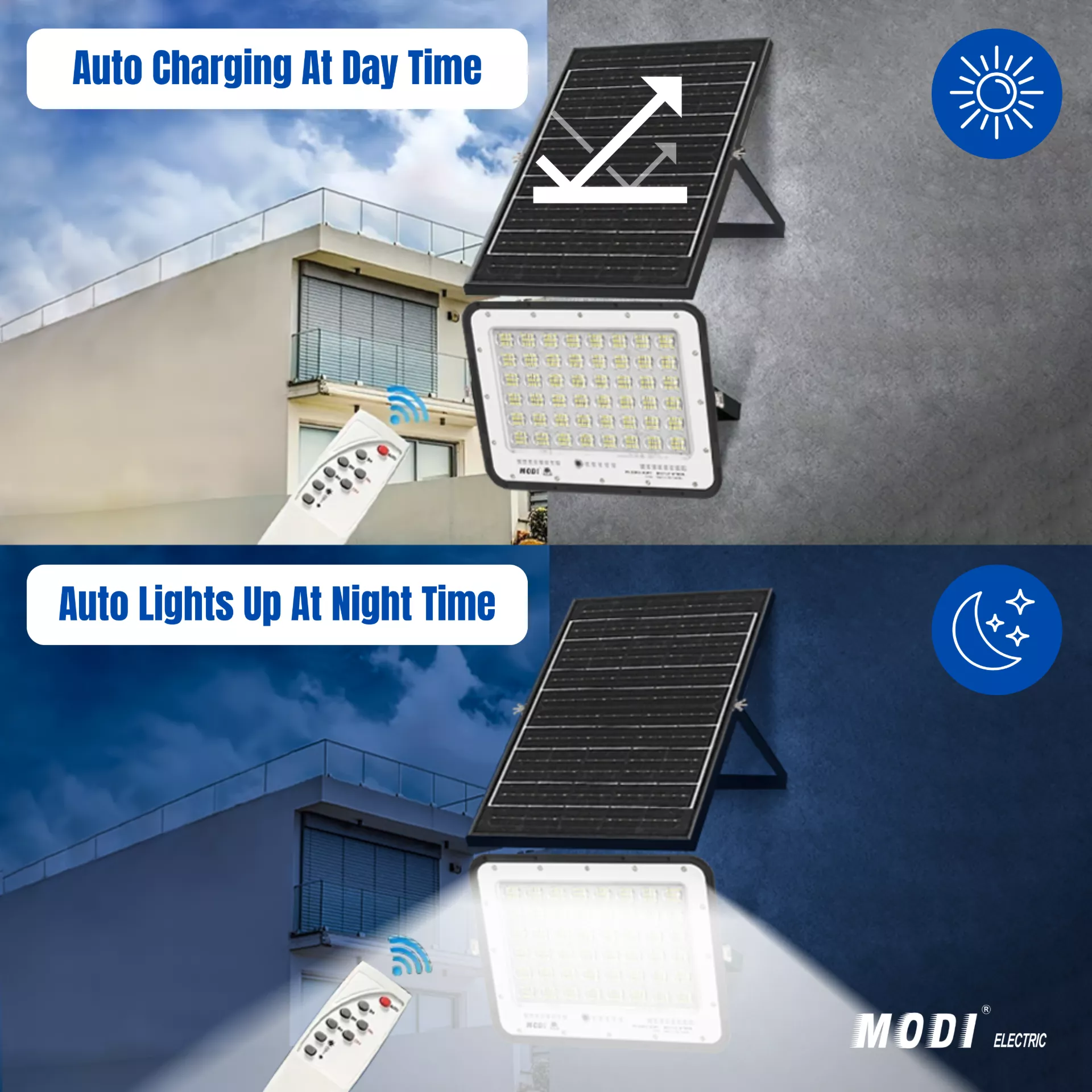Solar floodlight with automatic daytime charging and automatic night illumination, featuring remote control and wall mounted solar panel