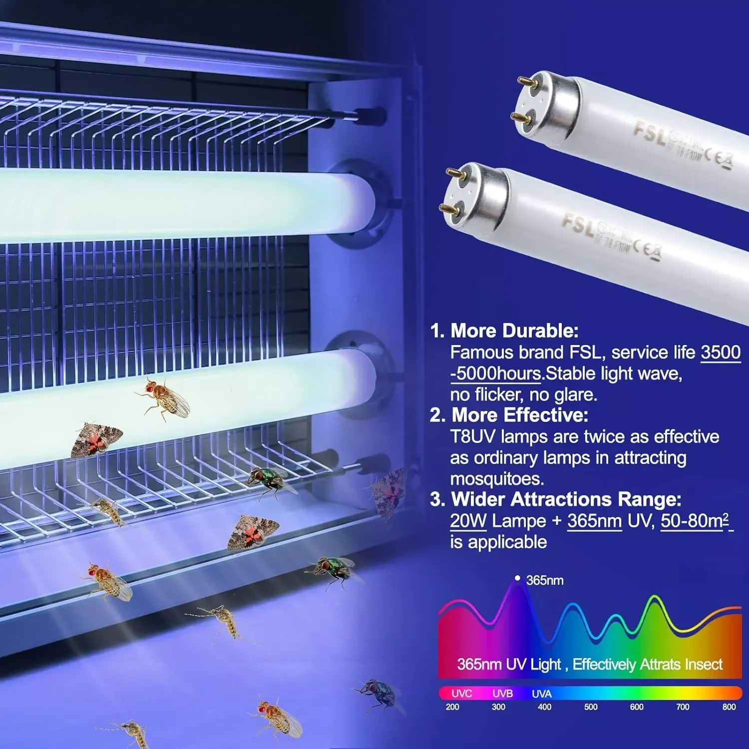 UV LED mosquito killer hanging in supermarket for insect control