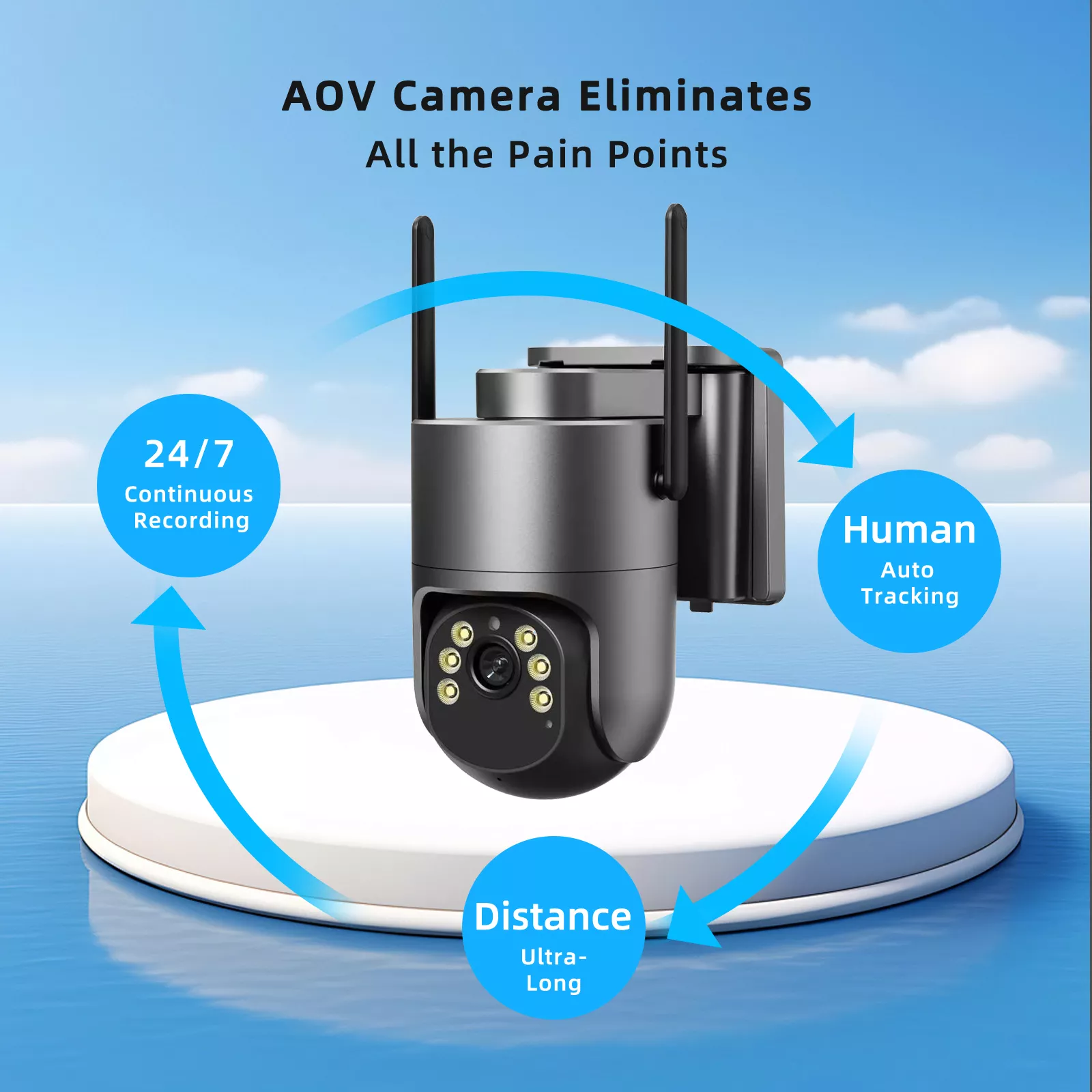 AOV solar security camera with continuous recording