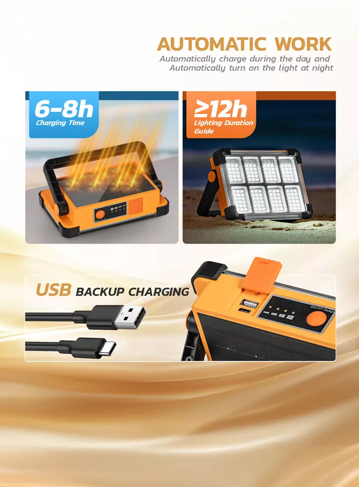 Solar floodlight showing auto charging and USB backup charging options