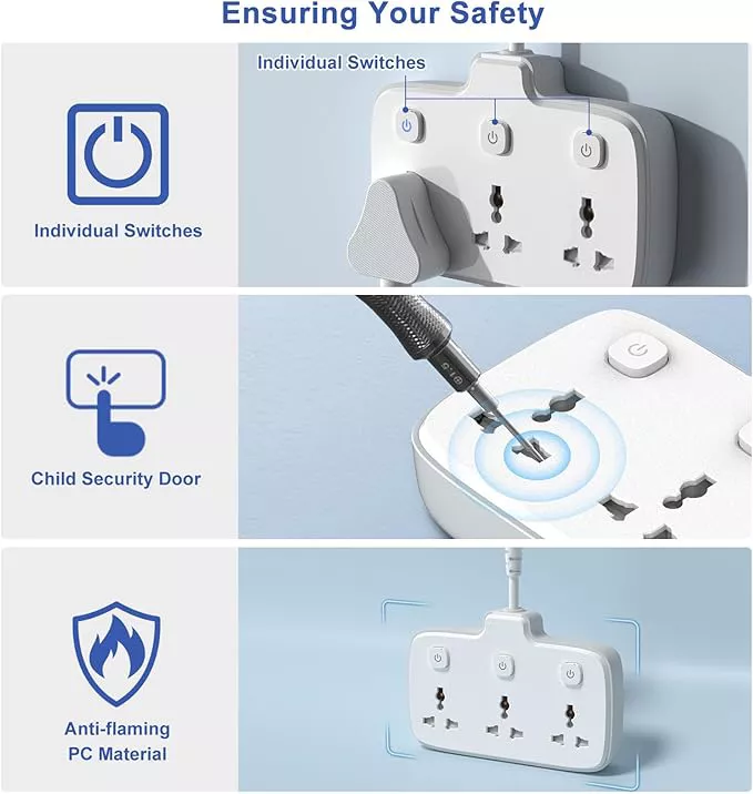 Power strip with individual switches, child safety door, and anti-flaming PC material.