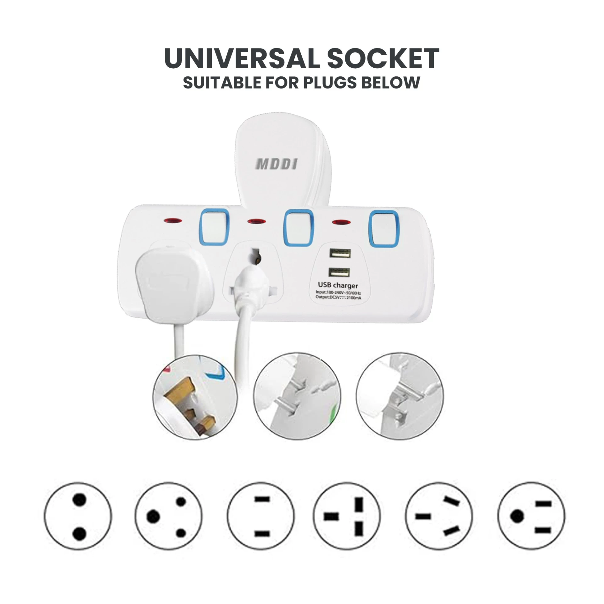 Compatible socket types supported by MDDI universal power strip