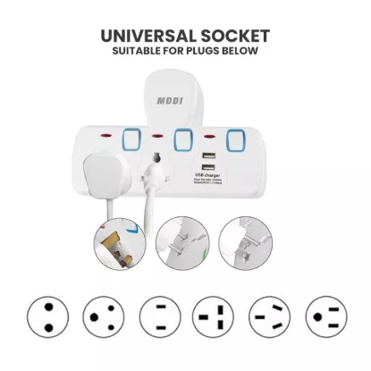 Compatible socket types supported by MDDI universal power strip