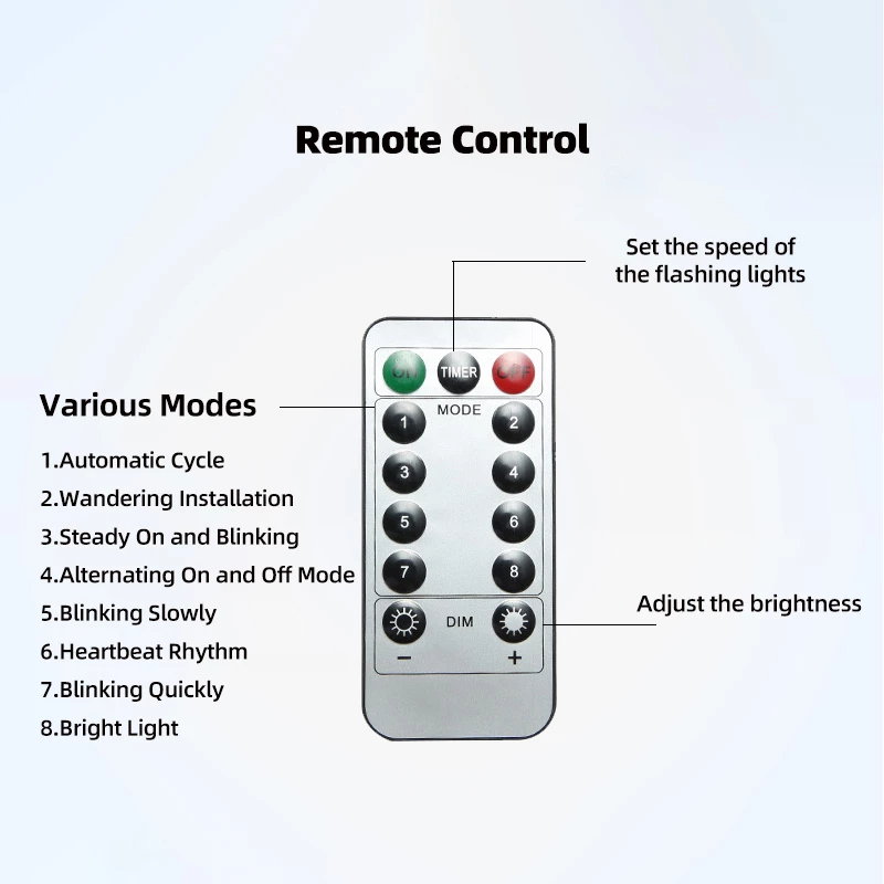 Remote control with 8 lighting modes for USB LED decorative light – brightness and speed settings included