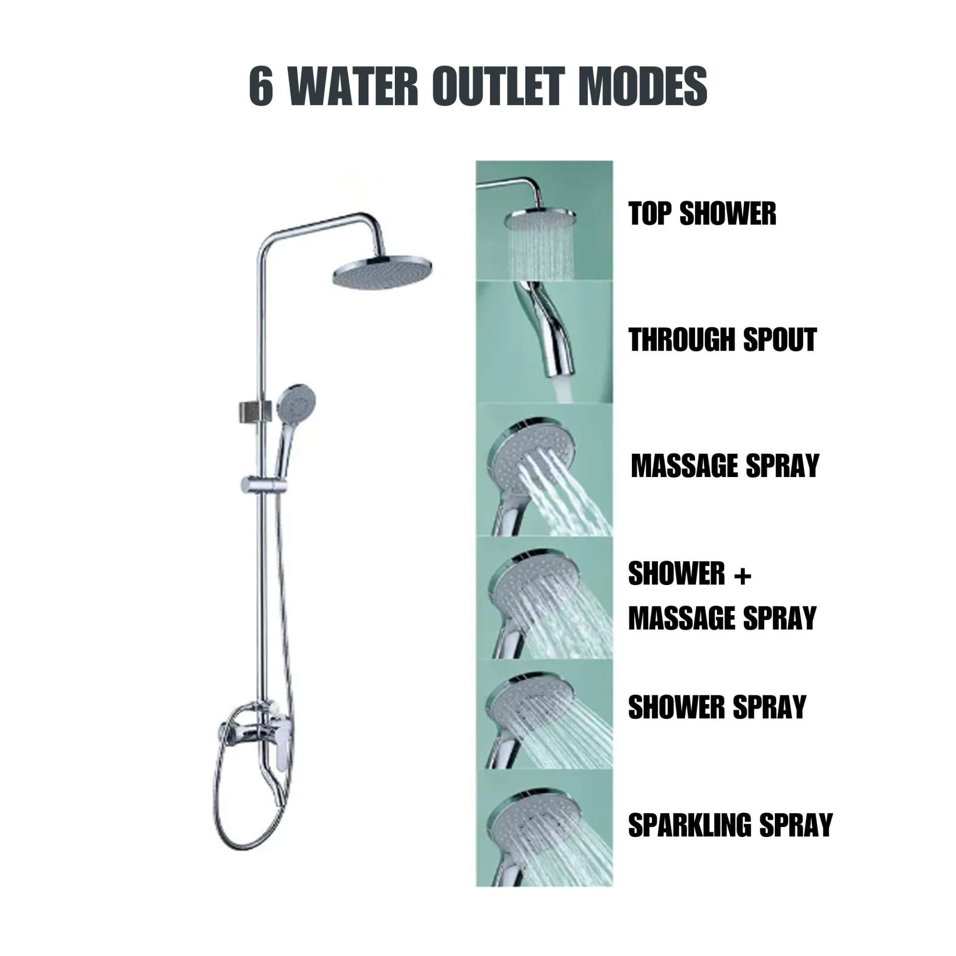 Six different water spray modes visualized for handheld shower