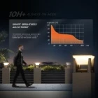 img-product@picture.AlternateText