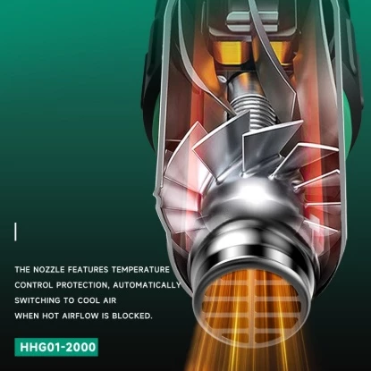 Cutaway view of HKK heat gun nozzle showing internal airflow system and automatic temperature control protection switching to cool air when overheated.