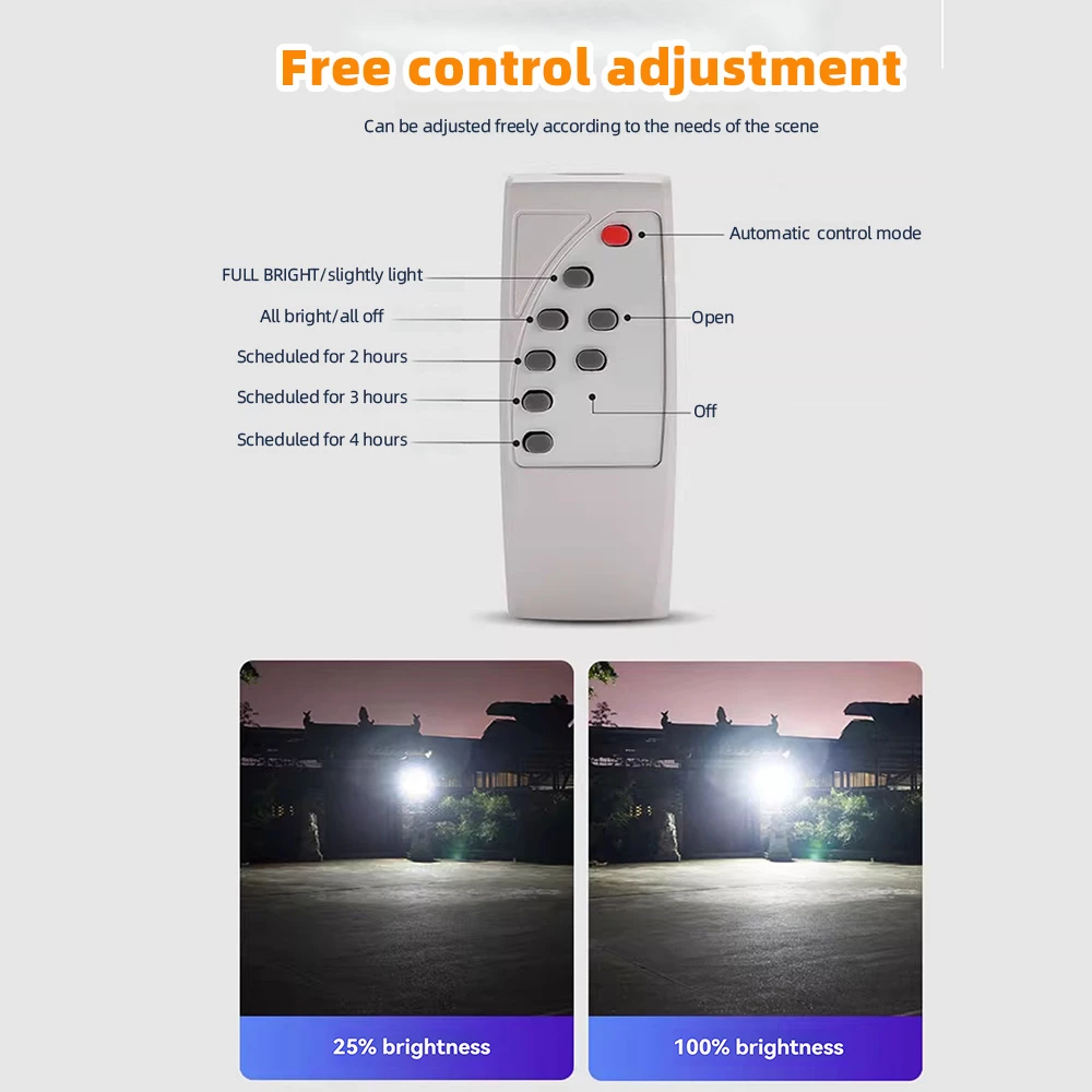 Remote control brightness adjustment 25% and 100%