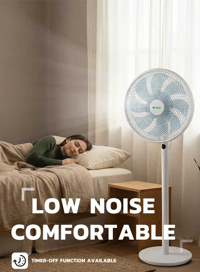 Picture of 16 Inch Pedestal Fan with Remote Control 45W Quiet Standing Fan Double Ball Bearing Wide Air Flow Indoor Cooling Fan for Home Office Bedroom