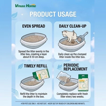 Picture of Original Flavor Tofu Cat Litter 2.5kg (Pack of 4) | 2mm Fine Pellets | 7L High Absorption | 100% Plant-Based Biodegradable Flushable Litter | Dust-Free & Eco-Friendly