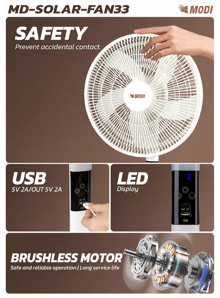 Picture of 14-Inch Solar Rechargeable Pedestal Fan, 10W 6-Speed Standing Fan with Remote Control, LED Display, USB Output, 5-Blade Brushless Motor, 400×350mm Solar Panel for Indoor & Outdoor Camping
