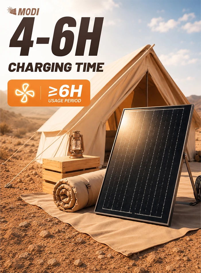 Picture of 14-Inch Solar Rechargeable Pedestal Fan, 10W 6-Speed Standing Fan with Remote Control, LED Display, USB Output, 5-Blade Brushless Motor, 400×350mm Solar Panel for Indoor & Outdoor Camping