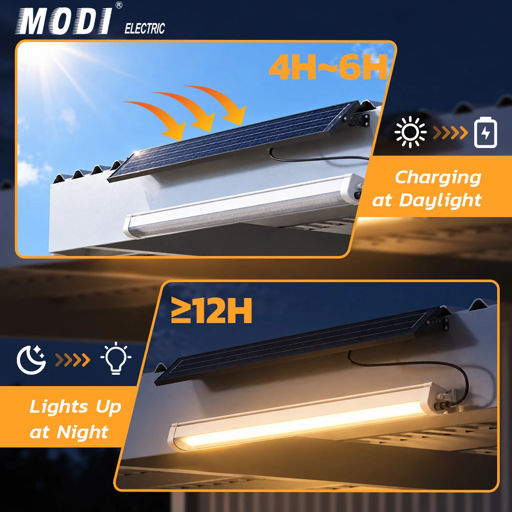 Picture of MODI 120CM Solar Carport Light with Motion Sensor, Remote Control & 24W Solar Panel